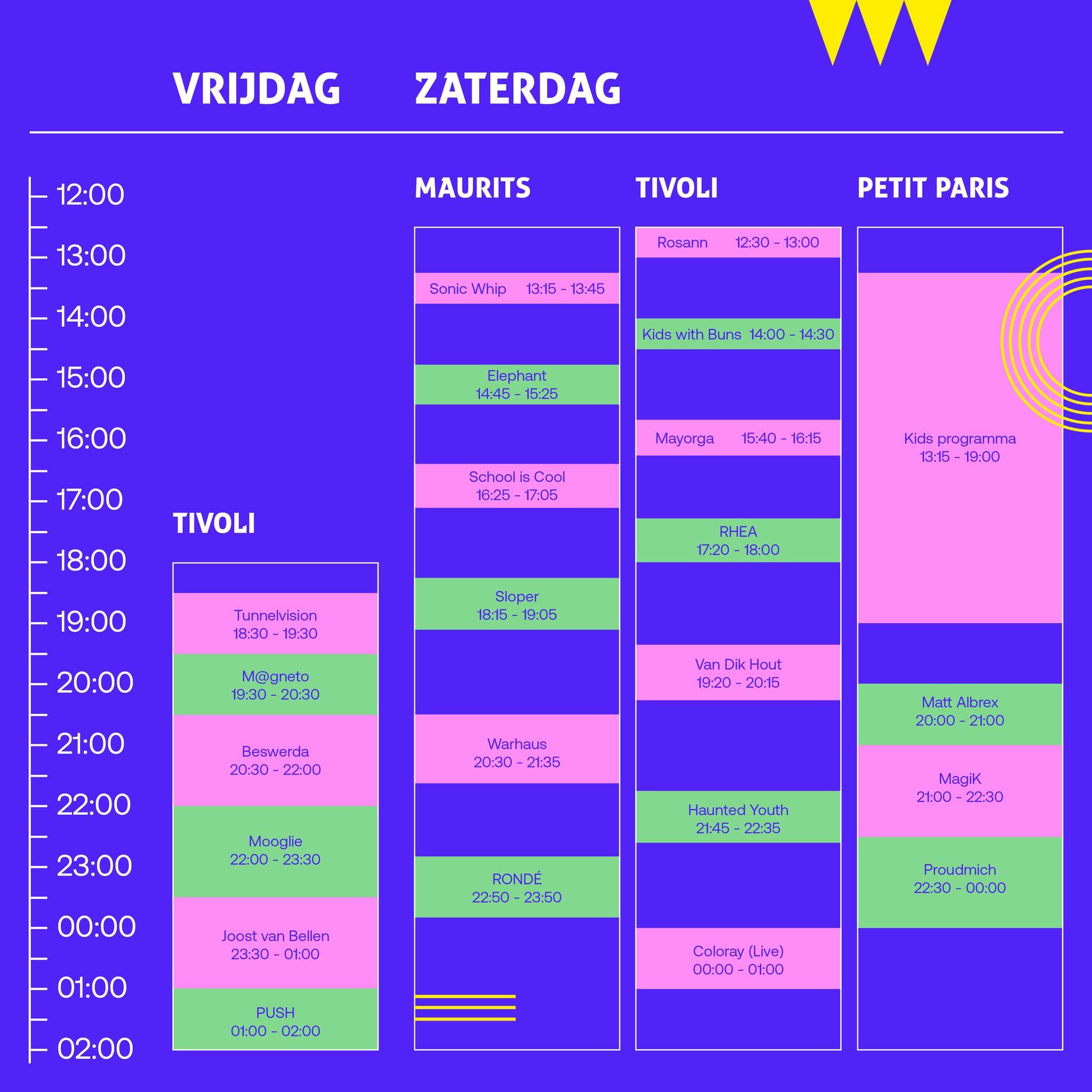 WeitjeRock 2023 Blokkenschema WeitjeRock 2023 Blokkenschema