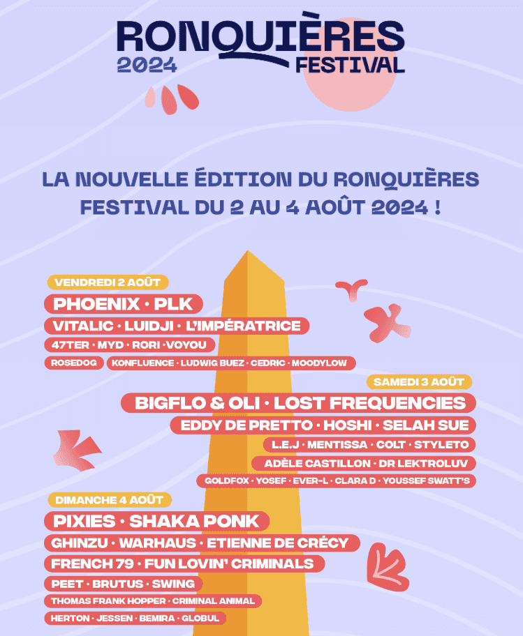 Programma Ronquières 2024 compleet Programma Ronquières 2024 compleet