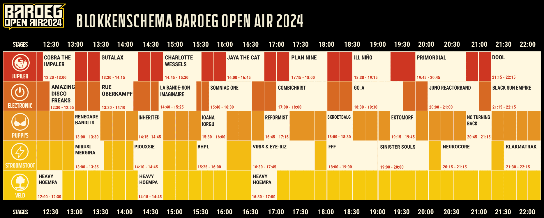 Baroeg Open Air 2024 onthult timetable Baroeg Open Air 2024 onthult timetable