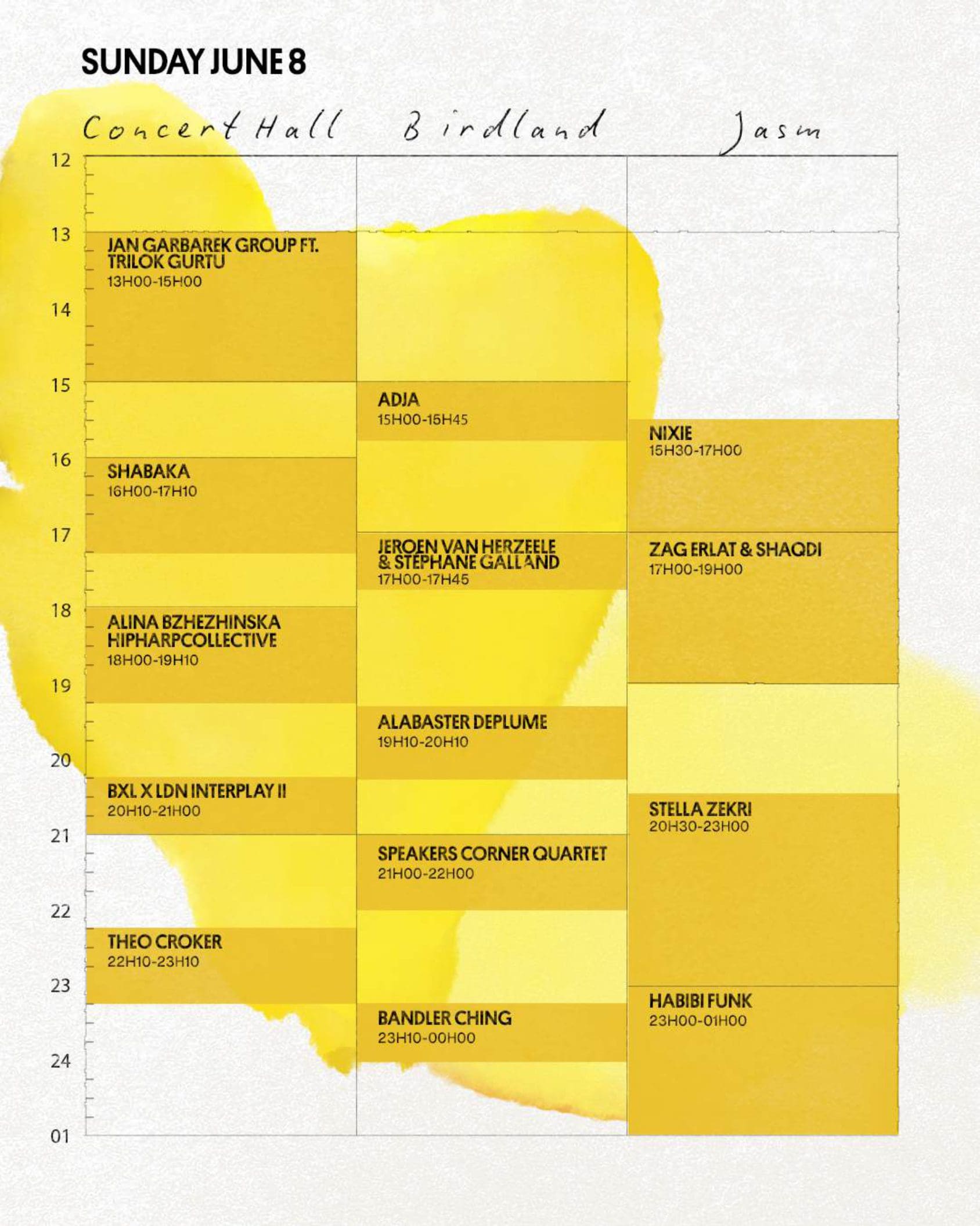 Jazz Middelheim 2025 onthult timetable zondag 8 juni Jazz Middelheim 2025 onthult timetable zondag 8 juni